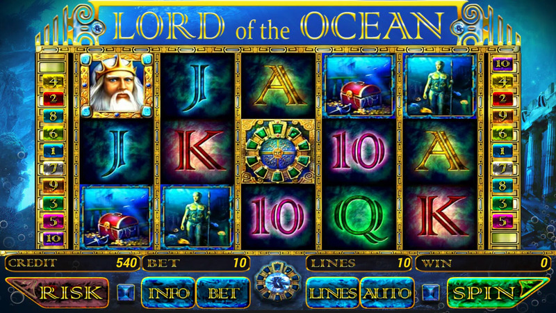 Lord of the Ocean processo di gioco